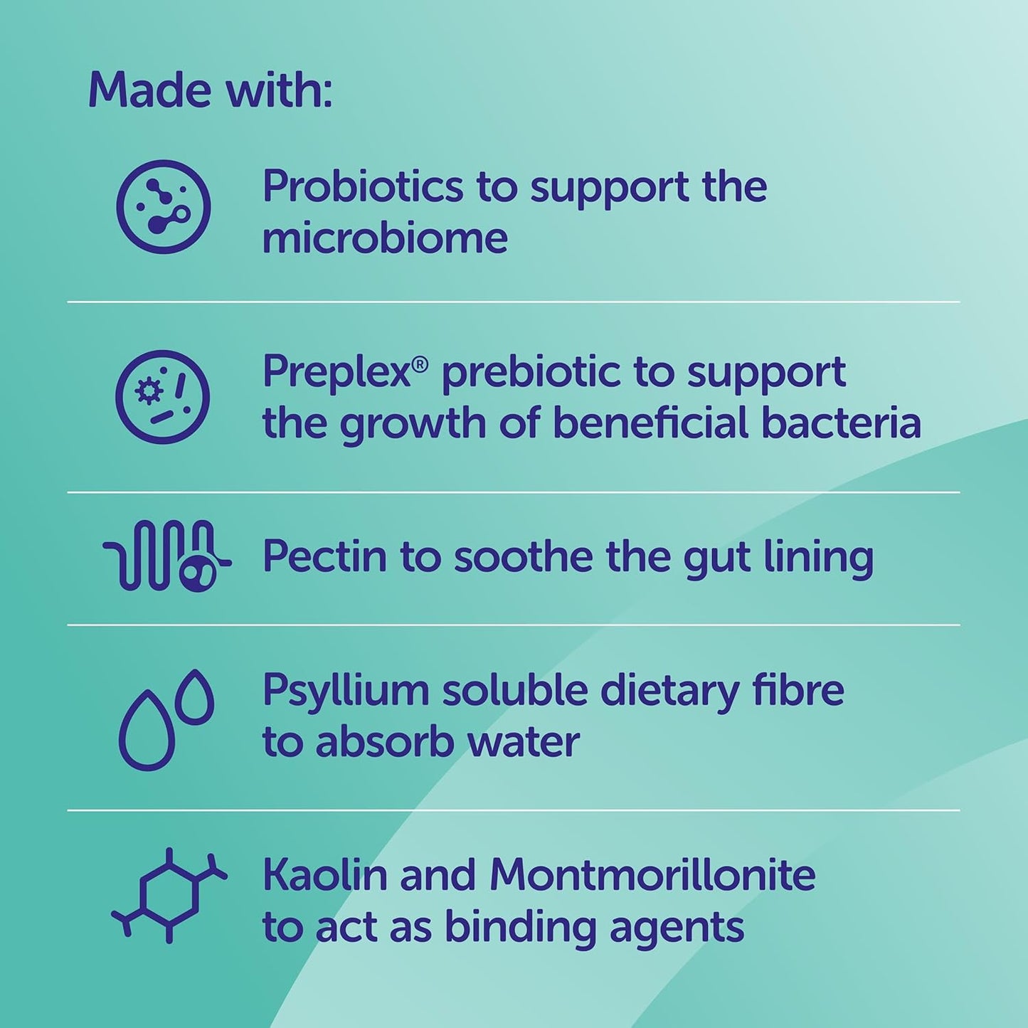 Protexin Pro-Kolin Advanced for Dogs – 60ml Veterinary Digestive Support Oral Paste