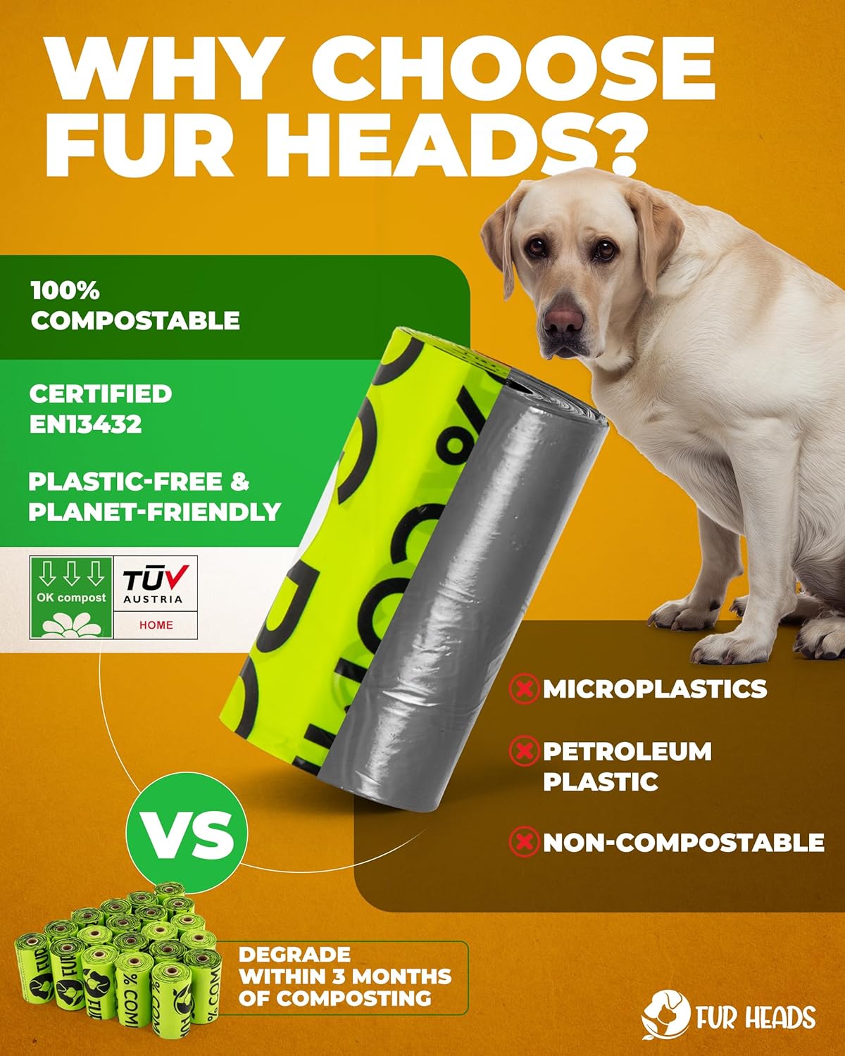 Fur Heads Compostable Dog Poo Bags – 240 Extra Thick, Leak-Proof, Unscented & Plastic-Free Waste Bags