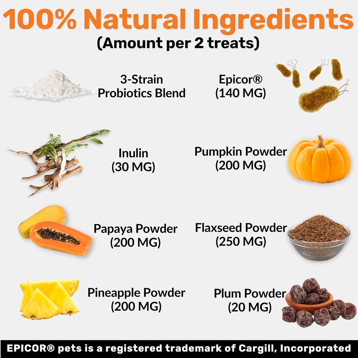 NutriPaw Pre, Pro & Postbiotic Digestive Treats for Dogs – Gut Health Support for Sensitive Stomachs