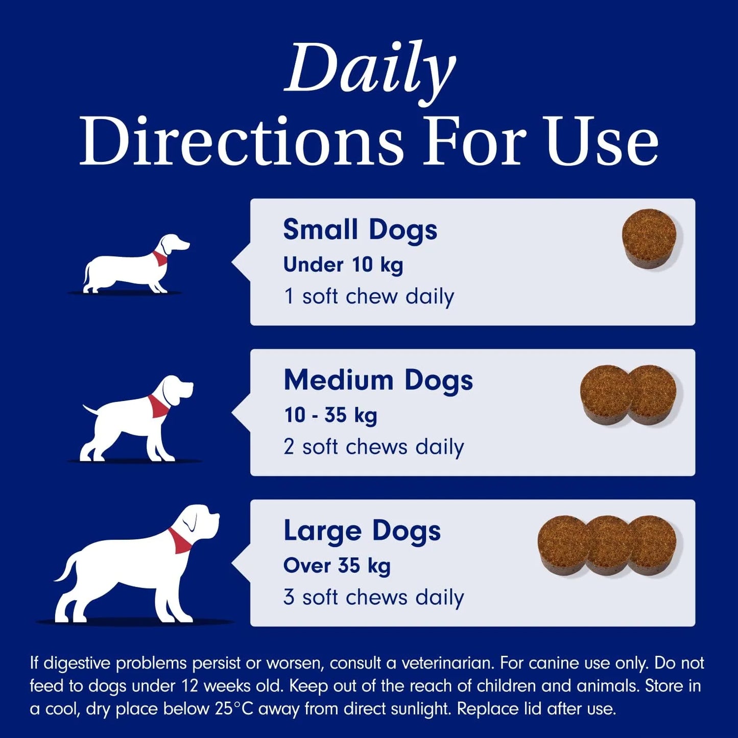 PetLab Co. Probiotics for Dogs – Gut Health, Digestion & Allergy Support (Salmon, 30 Soft Chews)
