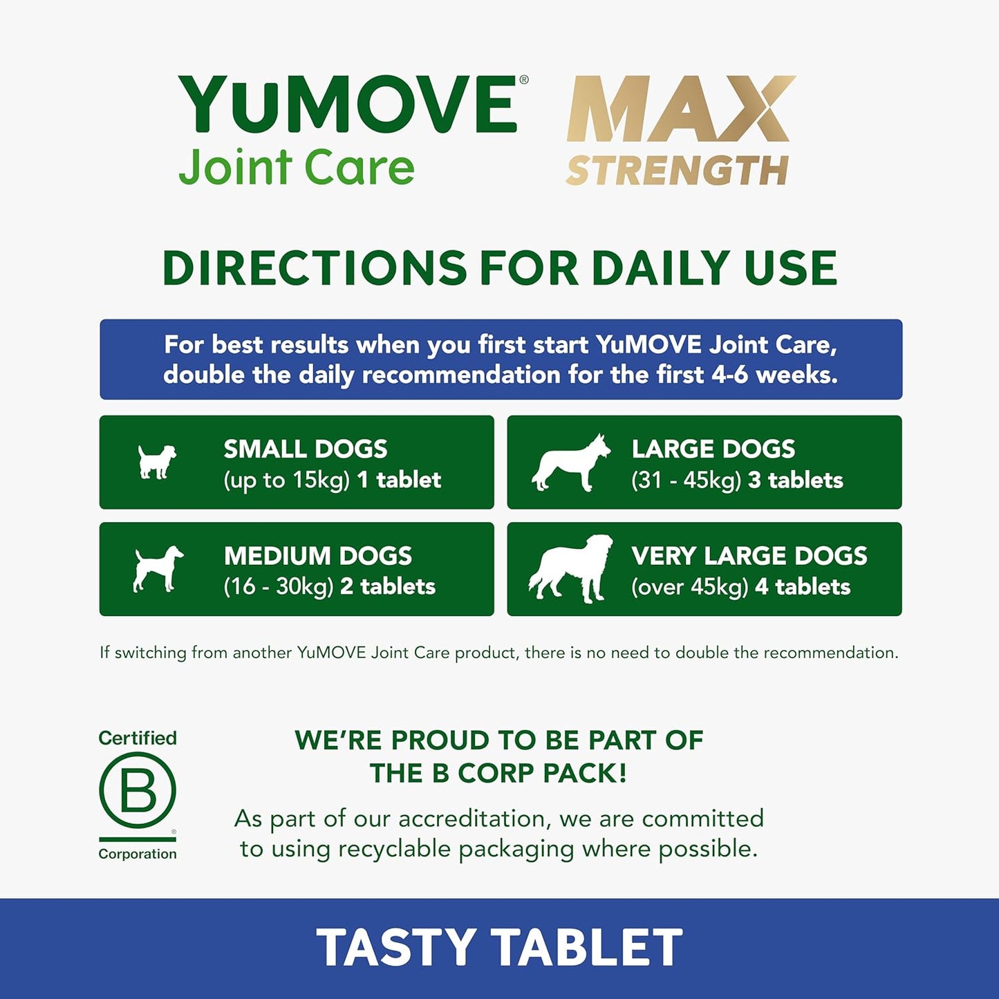 YuMOVE Max Strength Joint Supplement for Senior Dogs – Hip & Joint Care for Dogs 8+ (120 Tablets)