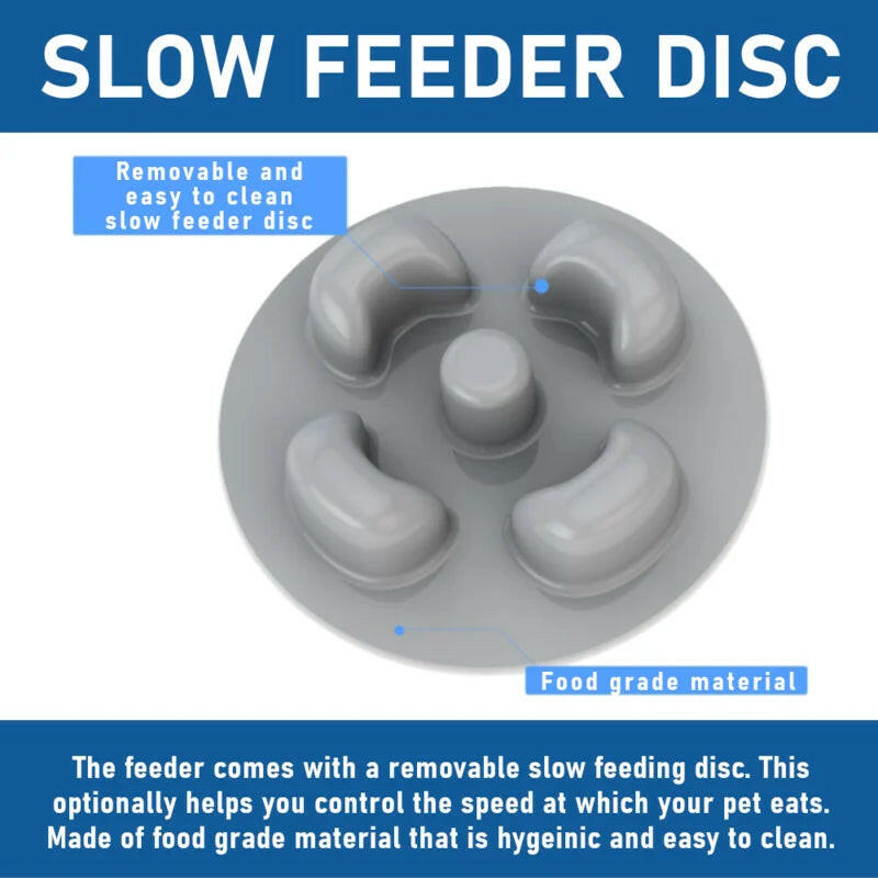 Smart Canine Feeding Bowl