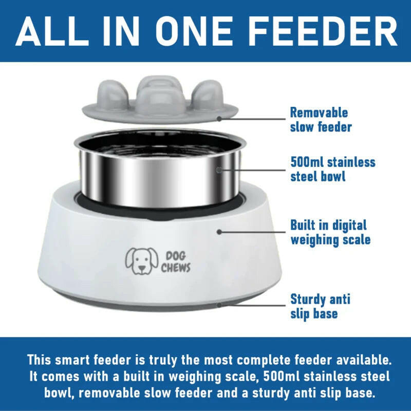 Smart Canine Feeding Bowl