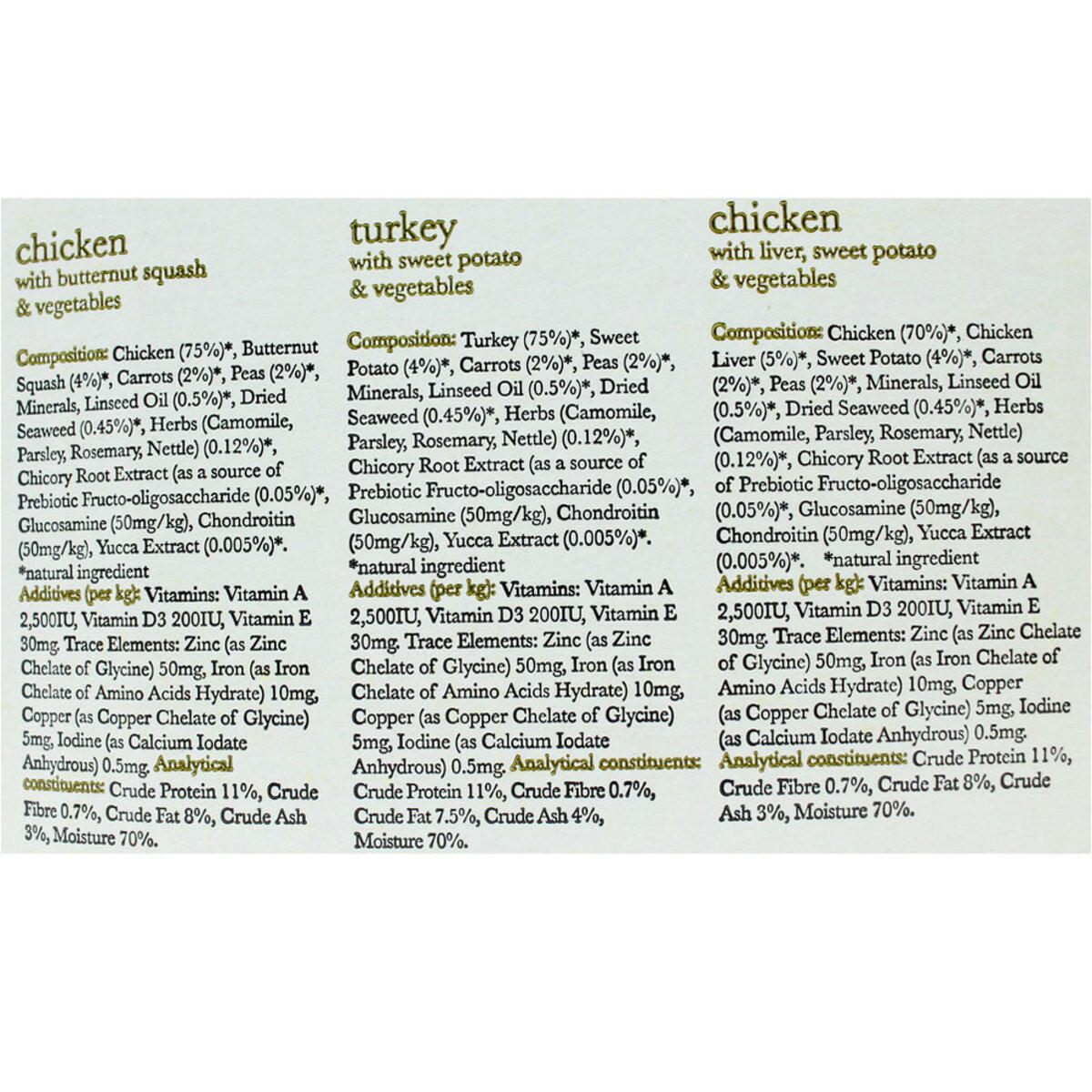 Grain-Free Variety Pack: 12 x 395g Cans for a Delicious and Balanced Meal 