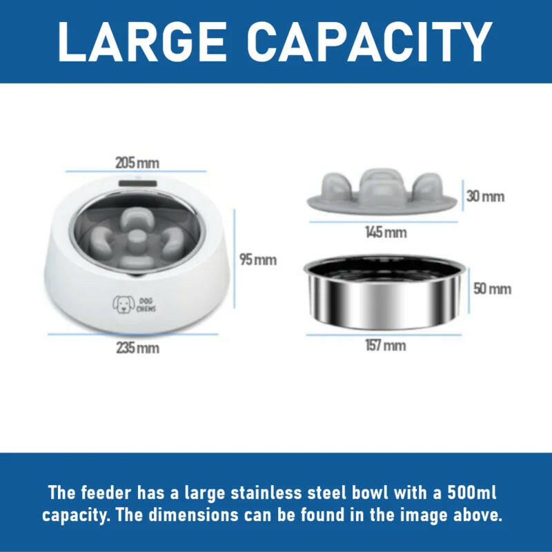 Smart Canine Feeding Bowl