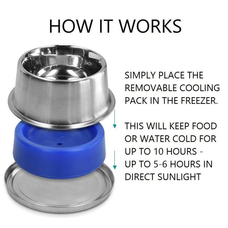 Bowles: Pet Feeding Bowls for Food and Water