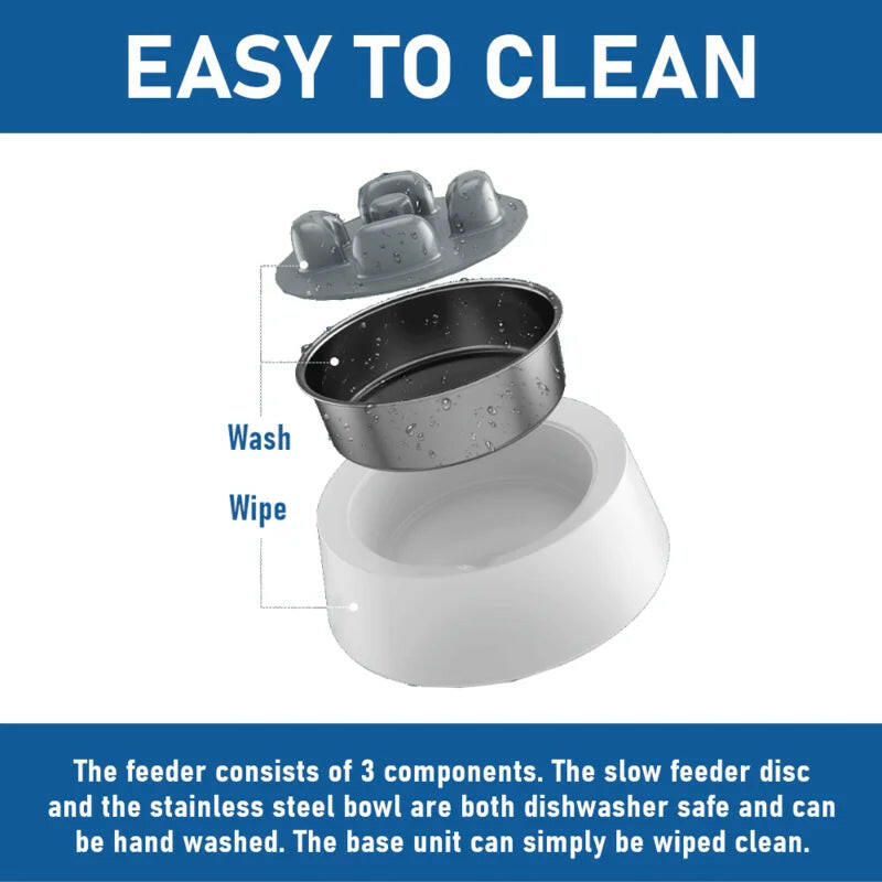 Smart Canine Feeding Bowl